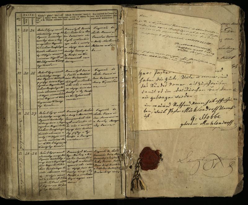 Krinčino Romos katalikų parapijos bažnyčios 1838–1848 metų krikšto metrikų knyga