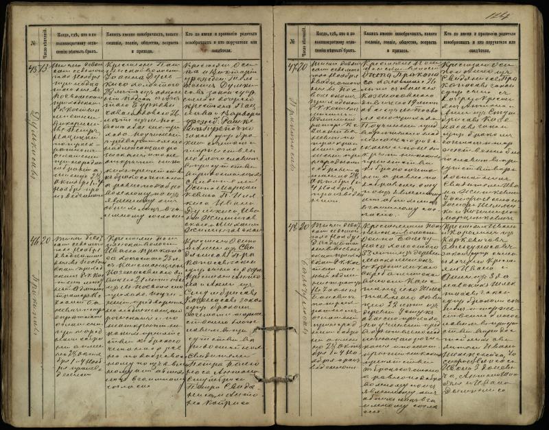 Pasvalio Romos katalikų parapijos bažnyčios 1891–1916 metų jungtuvių metrikų knyga