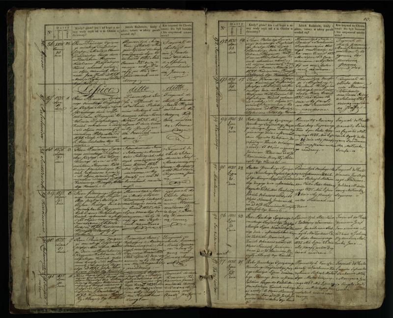 Pušaloto Romos katalikų parapijos bažnyčios 1835–1846 metų krikšto metrikų knyga