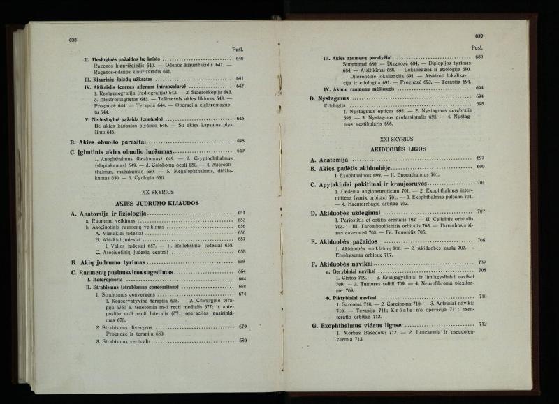 Akių ligų vadovas / Petras Avižonis. – Kaunas: Medicinos fakultetao leidinys, 1940. – VIII, 841, [2] p., 18 iliustr. lap.