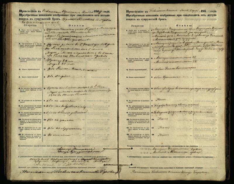Pasvalio Romos katalikų parapijos bažnyčios 1866–1876 metų priešjungtuvinės apklausos knyga