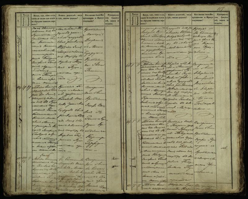 Pušaloto Romos katalikų parapijos bažnyčios 1849–1854 metų krikšto metrikų knyga