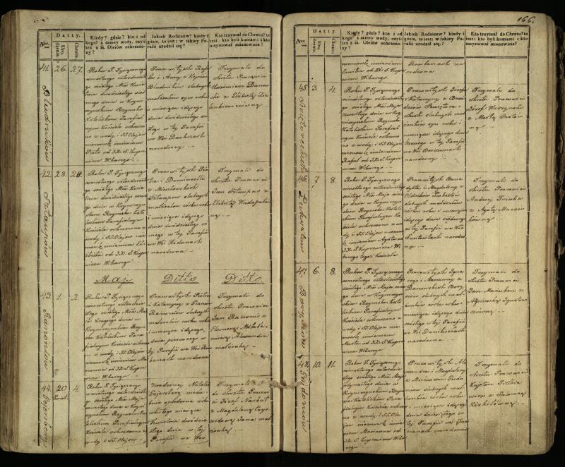 Krinčino Romos katalikų parapijos bažnyčios 1838–1848 metų krikšto metrikų knyga