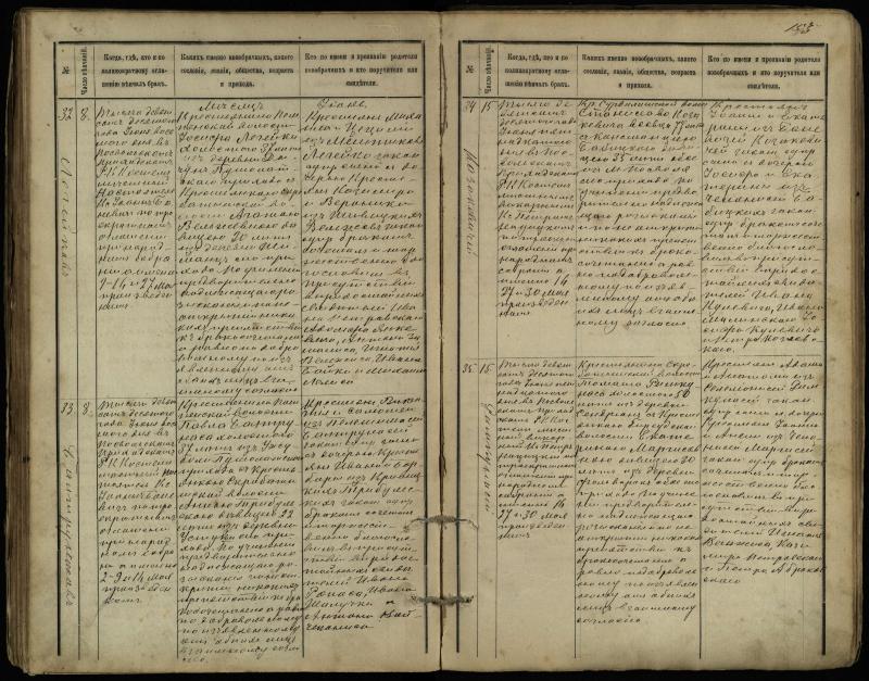 Pasvalio Romos katalikų parapijos bažnyčios 1891–1916 metų jungtuvių metrikų knyga
