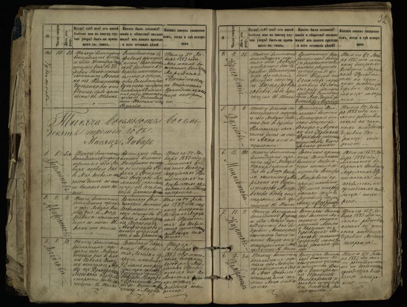 Pasvalio Romos katalikų parapijos bažnyčios 1881–1893 metų mirties metrikų knyga