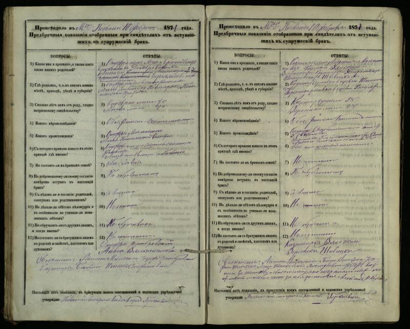 Pasvalio Romos katalikų parapijos bažnyčios 1876–1885 metų priešjungtuvinės apklausos knyga