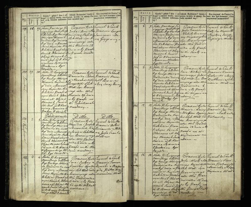 Pasvalio Romos katalikų parapijos bažnyčios 1842–1848 metų krikšto metrikų knyga