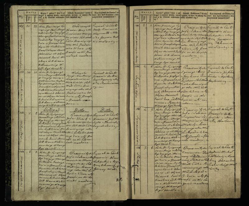 Pasvalio Romos katalikų parapijos bažnyčios 1842–1848 metų krikšto metrikų knyga