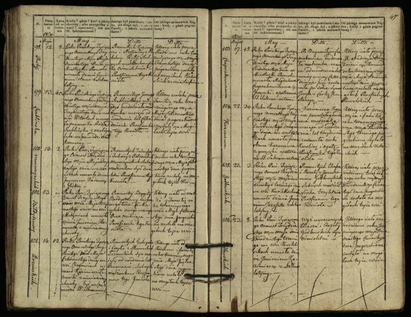 Pasvalio Romos katalikų parapijos bažnyčios 1827–1832 metų mirties metrikų knyga