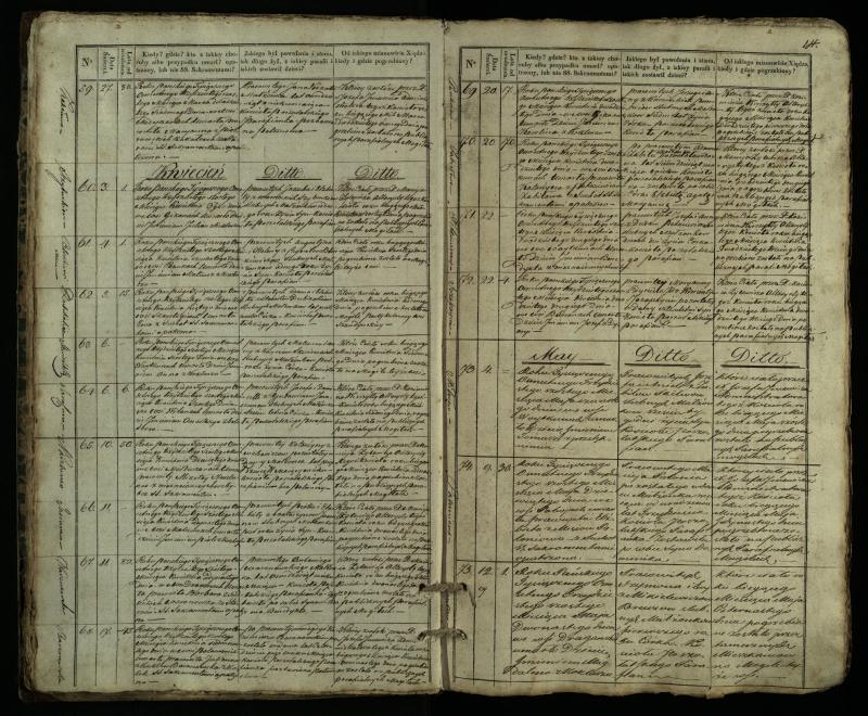 Pušaloto Romos katalikų parapijos bažnyčios 1835–1848 metų mirties metrikų knyga