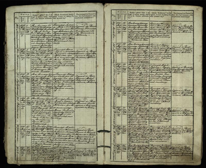 Pumpėnų Romos katalikų parapijos bažnyčios 1831–1837 metų krikšto metrikų knyga