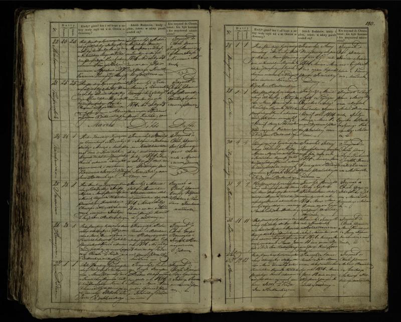 Pušaloto Romos katalikų parapijos bažnyčios 1835–1846 metų krikšto metrikų knyga