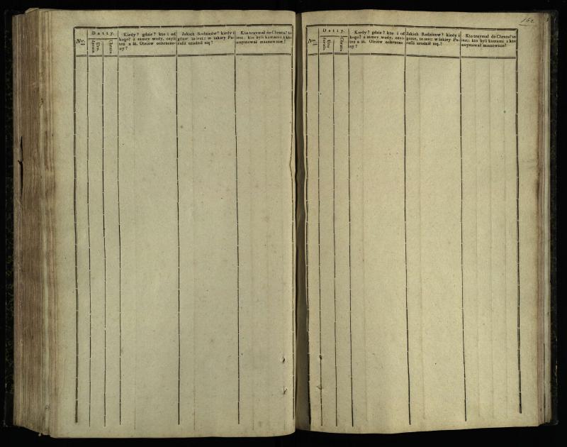 Pasvalio Romos katalikų parapijos bažnyčios 1842–1848 metų krikšto metrikų knyga