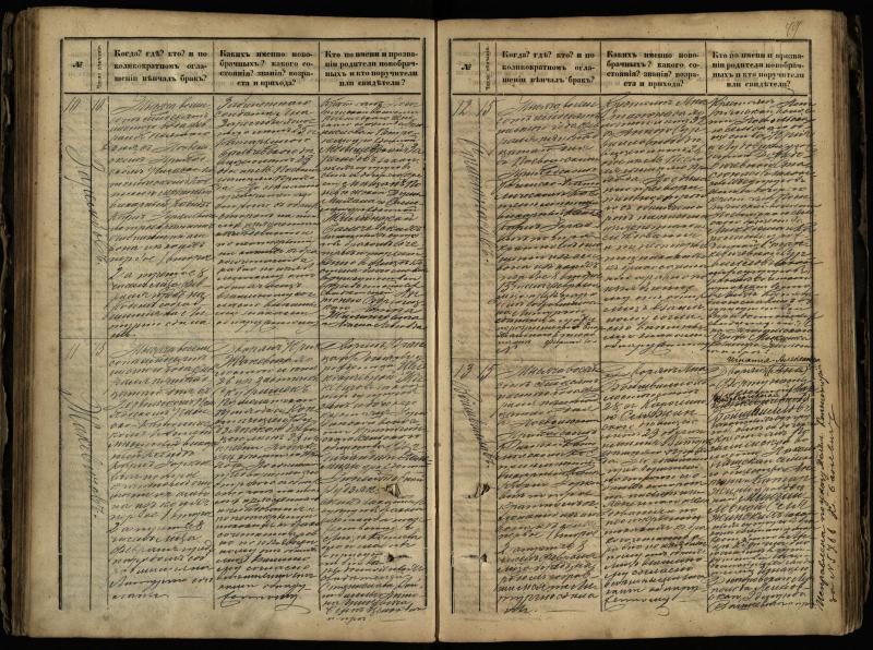 Pasvalio Romos katalikų parapijos bažnyčios 1868–1891 metų jungtuvių metrikų knyga