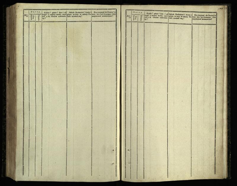 Pasvalio Romos katalikų parapijos bažnyčios 1842–1848 metų krikšto metrikų knyga