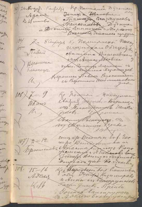 Pumpėnų Romos katalikų parapijos bažnyčios 1906–1917 metų krikšto metrikų juodraštis