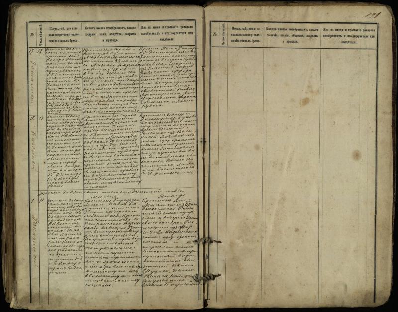 Pasvalio Romos katalikų parapijos bažnyčios 1891–1916 metų jungtuvių metrikų knyga
