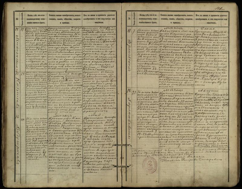 Pasvalio Romos katalikų parapijos bažnyčios 1891–1916 metų jungtuvių metrikų knyga