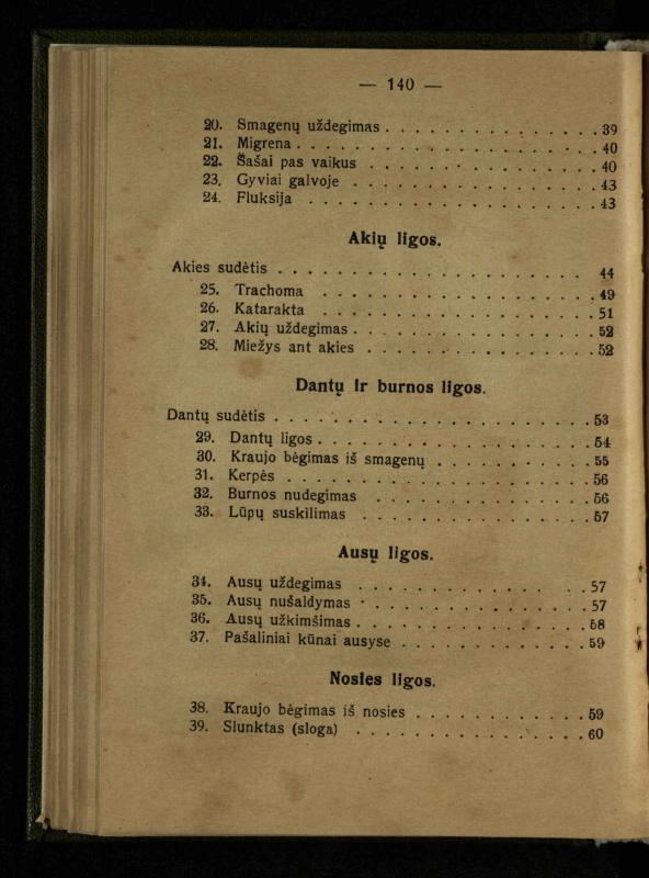 Naminis gydytojas: trumpas paprasčiausių ligų aprašymas ir jų gydymas / d-ras A. Vileišis. – 2-asis patais. leid. – Kaunas: „Švyturio“ b-vės leidinys, 1924. – 143 p.