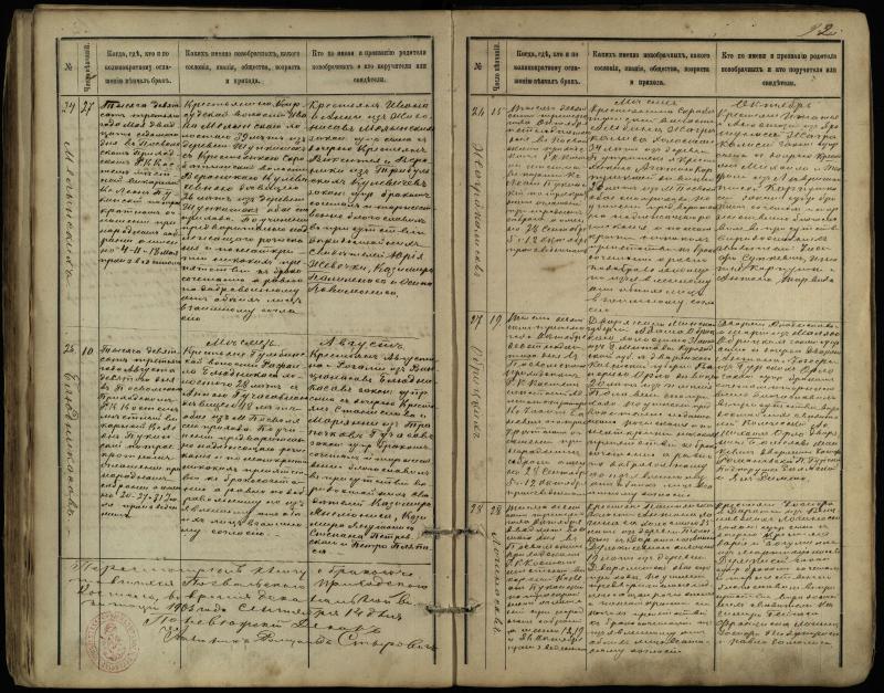 Pasvalio Romos katalikų parapijos bažnyčios 1891–1916 metų jungtuvių metrikų knyga