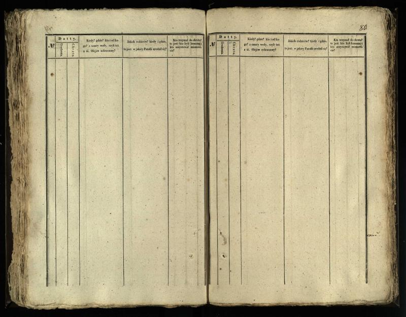 Vaškų (Konstantinavo) Romos katalikų parapijos bažnyčios 1845–1848 metų krikšto metrikų knyga