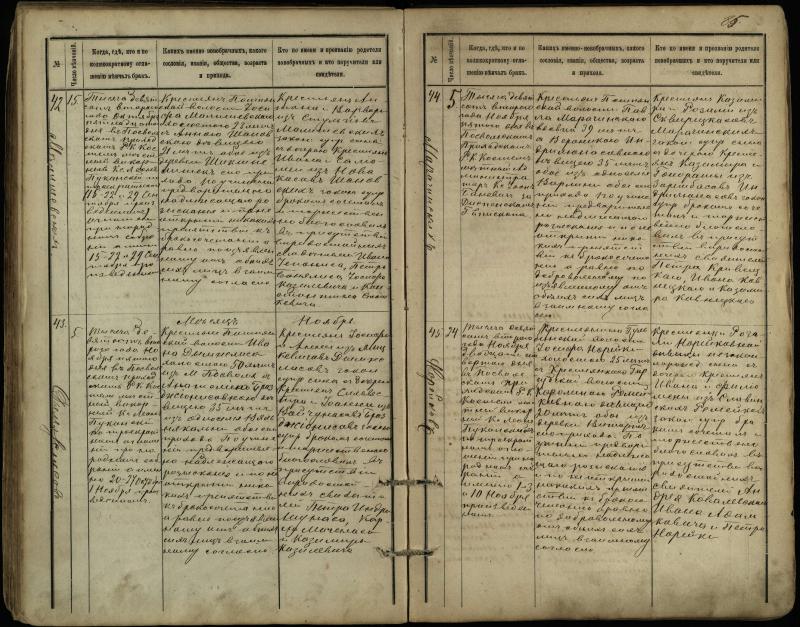 Pasvalio Romos katalikų parapijos bažnyčios 1891–1916 metų jungtuvių metrikų knyga