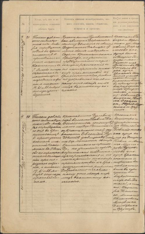 Krinčino Romos katalikų parapijos bažnyčios 1917 metų krikšto, jungtuvių ir mirties metrikų įrašai
