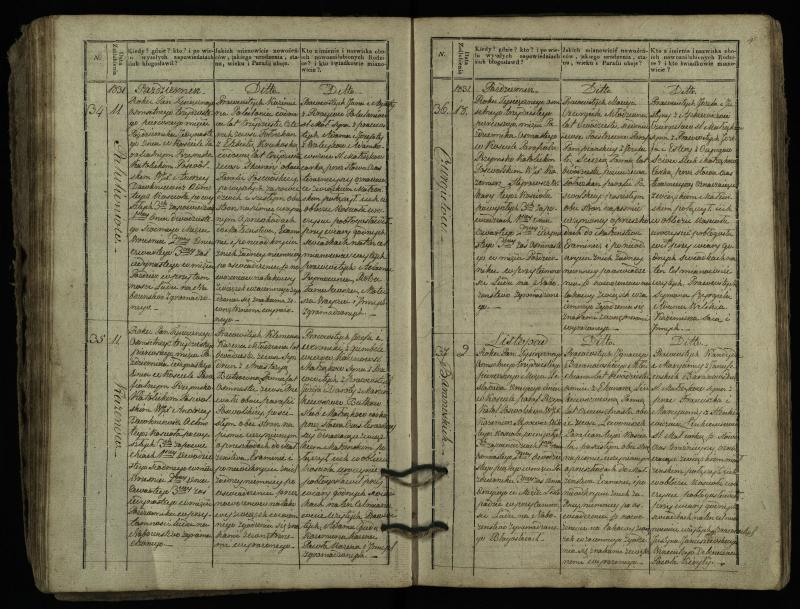 Pasvalio Romos katalikų parapijos bažnyčios 1827–1837 metų jungtuvių metrikų knyga