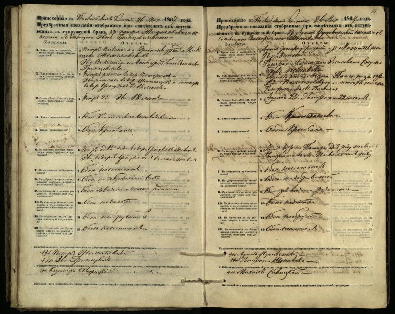 Pasvalio Romos katalikų parapijos bažnyčios 1866–1876 metų priešjungtuvinės apklausos knyga