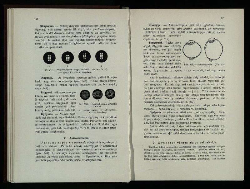 Akių ligų vadovas / Petras Avižonis. – Kaunas: Medicinos fakultetao leidinys, 1940. – VIII, 841, [2] p., 18 iliustr. lap.