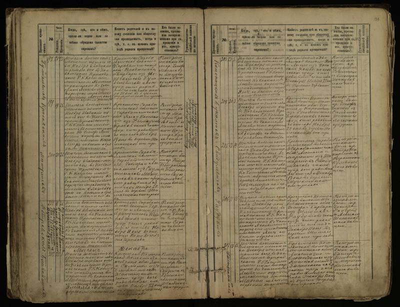 Pasvalio Romos katalikų parapijos bažnyčios 1889–1898 metų krikšto metrikų knyga