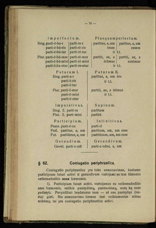 Lotynų kalbos etimologija ir pirmieji sintaksės dalykai: vidurinėms mokykloms vadovėlis (3-sios ir 4-sios kl. kursas) / K. Kliuksinas. – Kaunas: kooperacijos sąjungos „Spaudos fondo“ leidinys, 1932. – 131, [4] p.