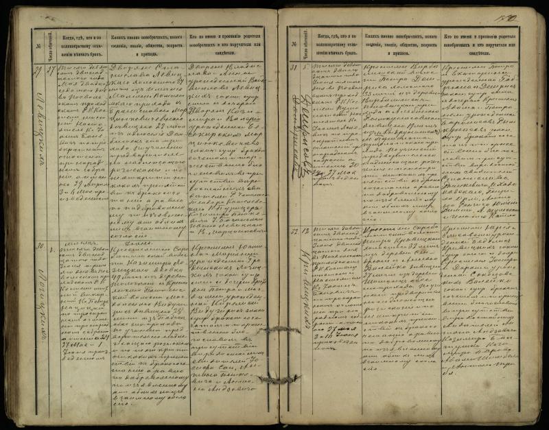 Pasvalio Romos katalikų parapijos bažnyčios 1891–1916 metų jungtuvių metrikų knyga