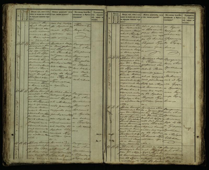 Pušaloto Romos katalikų parapijos bažnyčios 1849–1854 metų krikšto metrikų knyga
