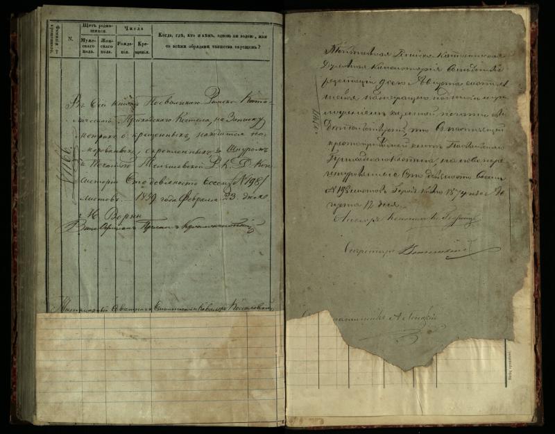 Pasvalio Romos katalikų parapijos bažnyčios 1859–1864 metų krikšto metrikų knyga