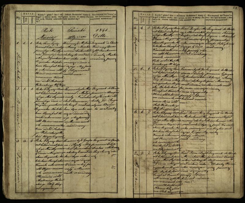 Krinčino Romos katalikų parapijos bažnyčios 1838–1848 metų krikšto metrikų knyga
