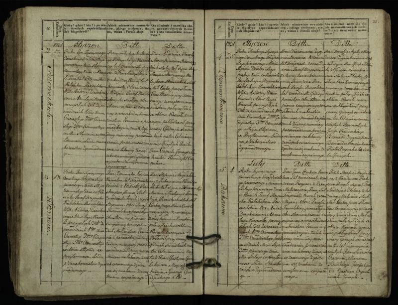 Pasvalio Romos katalikų parapijos bažnyčios 1827–1837 metų jungtuvių metrikų knyga