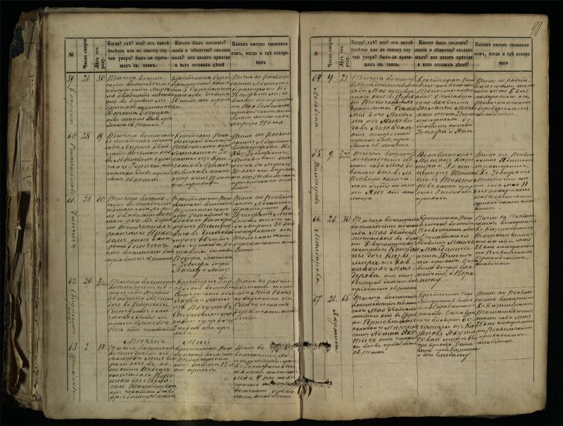 Pasvalio Romos katalikų parapijos bažnyčios 1881–1893 metų mirties metrikų knyga