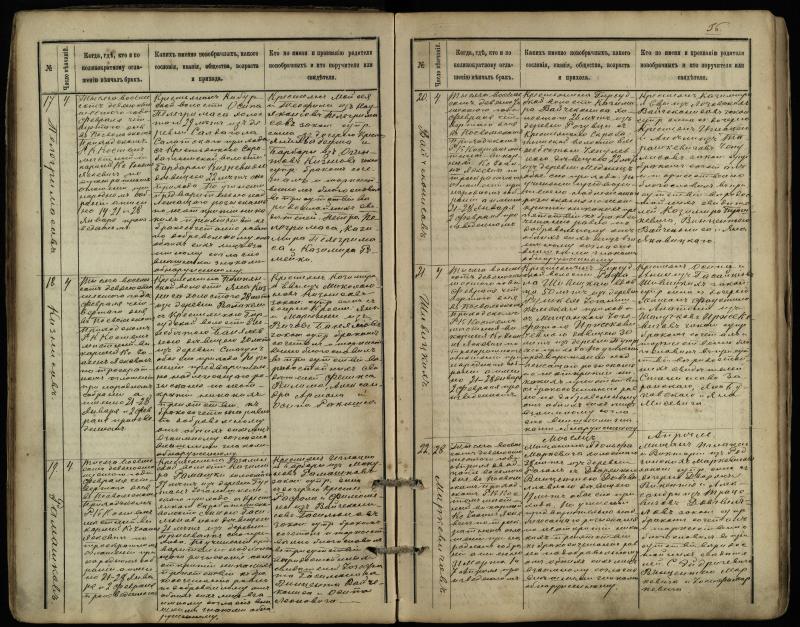 Pasvalio Romos katalikų parapijos bažnyčios 1891–1916 metų jungtuvių metrikų knyga
