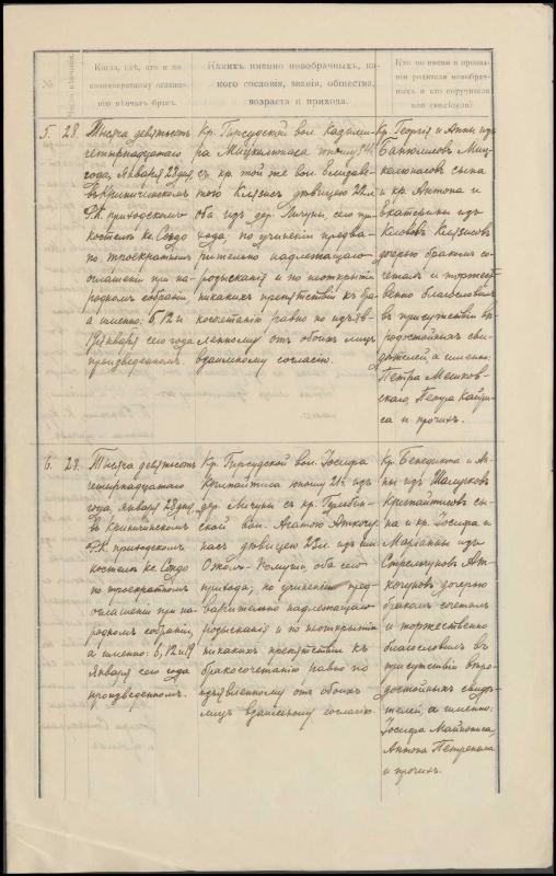 Krinčino Romos katalikų parapijos bažnyčios 1914 metų krikšto ir mirties metrikų kopijos, fragmentai