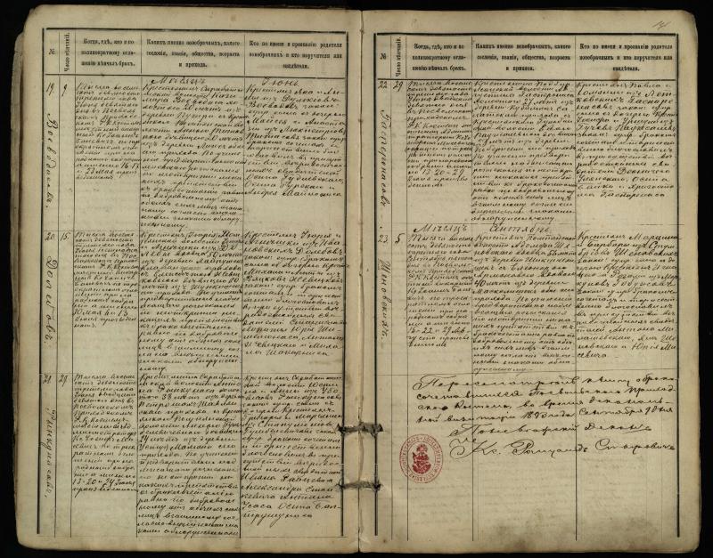 Pasvalio Romos katalikų parapijos bažnyčios 1891–1916 metų jungtuvių metrikų knyga