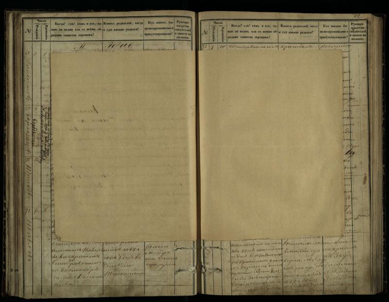 Pasvalio Romos katalikų parapijos bažnyčios 1864–1873 metų krikšto metrikų knyga