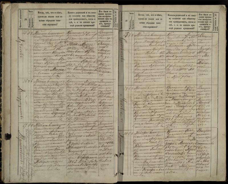 Pasvalio Romos katalikų parapijos bažnyčios 1881–1889 metų krikšto metrikų knyga