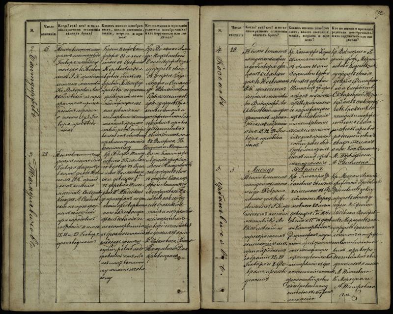Pasvalio Romos katalikų parapijos bažnyčios 1848–1868 metų jungtuvių metrikų knyga