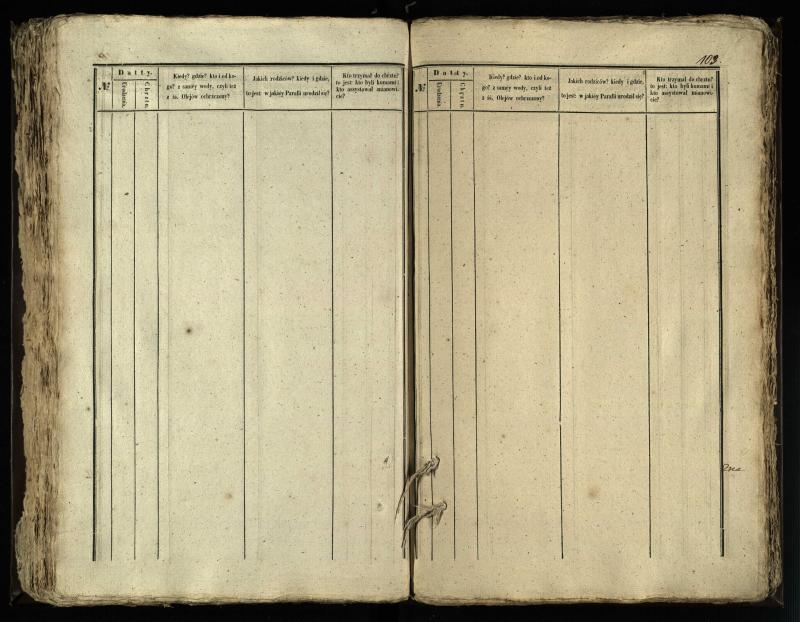 Vaškų (Konstantinavo) Romos katalikų parapijos bažnyčios 1845–1848 metų krikšto metrikų knyga
