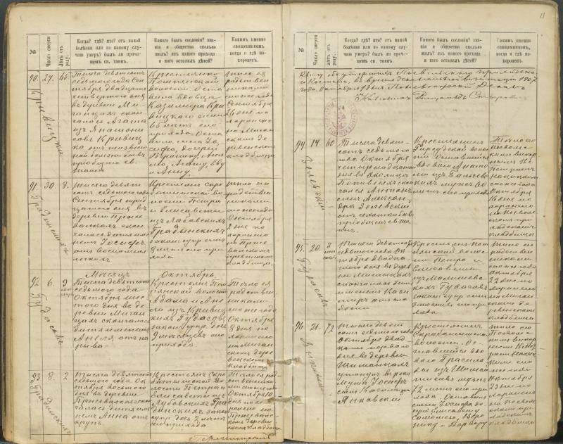 Pasvalio Romos katalikų parapijos bažnyčios 1907–1917 metų mirties metrikų knyga