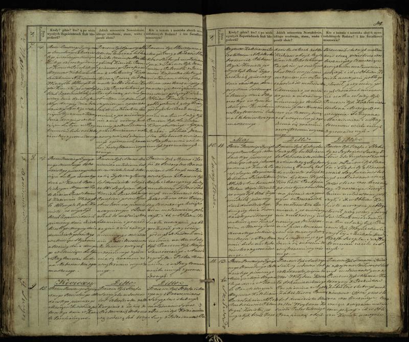 Pušaloto Romos katalikų parapijos bažnyčios 1835–1848 metų jungtuvių metrikų knyga