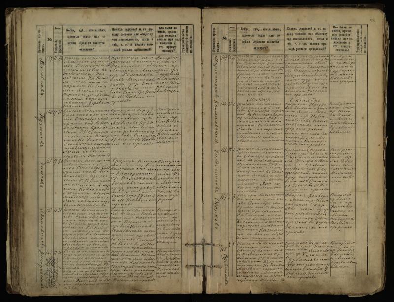 Pasvalio Romos katalikų parapijos bažnyčios 1889–1898 metų krikšto metrikų knyga