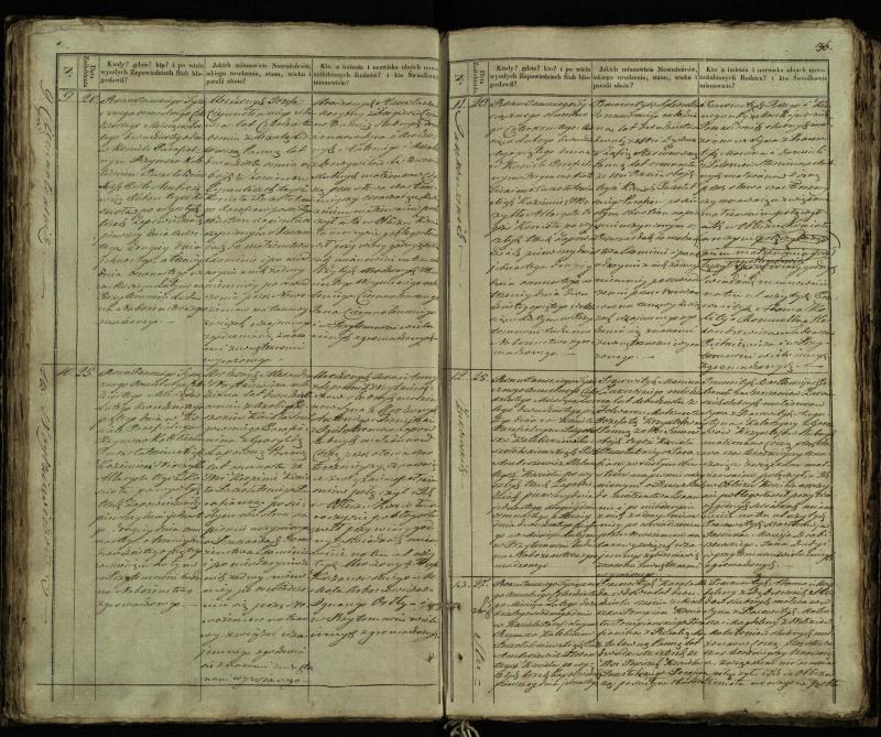 Pušaloto Romos katalikų parapijos bažnyčios 1835–1848 metų jungtuvių metrikų knyga