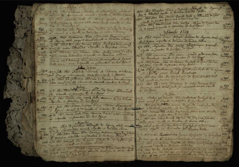 Pasvalio Romos katalikų parapijos bažnyčios 1776–1788 metų mirties metrikų knyga